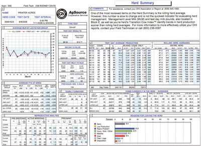 HerdSummary1sm.jpg