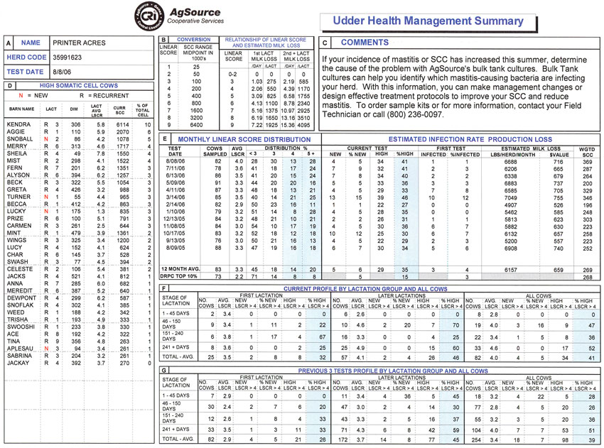 UHMSummary1lg.jpg