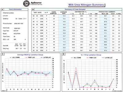 convmunsummary1sm.jpg